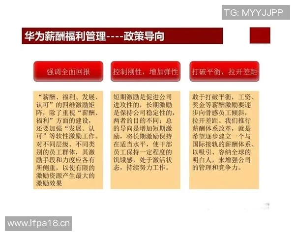基于奖励机制的行为激励与绩效提升策略研究及应用实践探讨